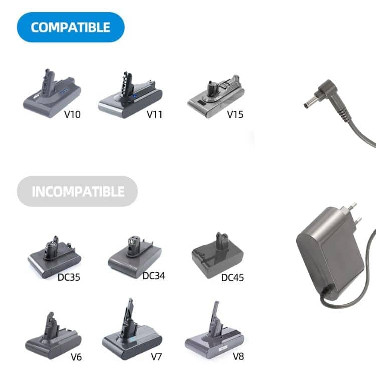 Chargeur compatible Dyson V10