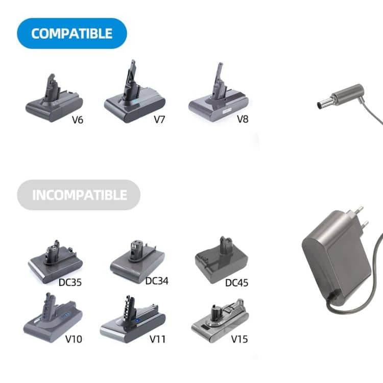 Chargeur compatible Dyson V6