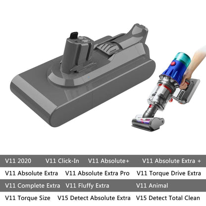 Modèles Dyson compatibles avec la batterie V11